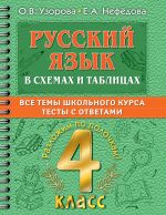 Russkij jazyk v skhemakh i tablitsakh. Vse temy shkolnogo kursa 4 klassa s testami.