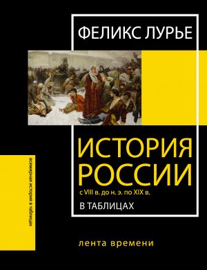 Istorija Rossii s VIII v. do n.e. po XIX v. v tablitsakh. Lenta vremeni