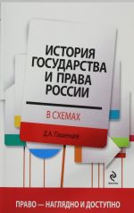 История государства и права России в схемах