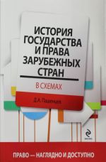 История государства и права зарубежных стран в схемах