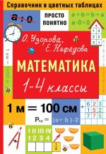 Matematika. 1-4 klassy