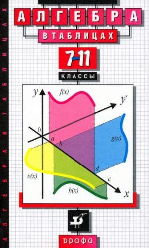 Алгебра в таблицах. 7-11 классы. Справочное пособие