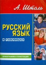 Русский язык в таблицах. Орфография и пунктуация