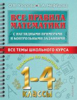 Vse pravila matematiki s nagljadnymi primerami i kontrolnymi zadanijami. Vse temy shkolnogo kursa. 1-4 klassy