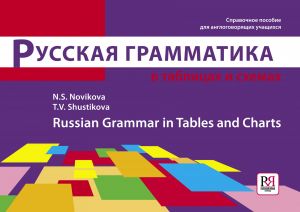 Russian Grammar in Tables and Charts