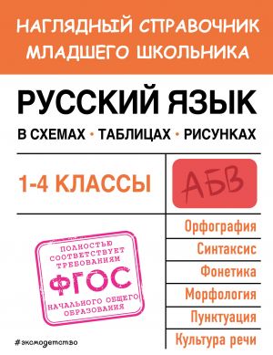 Komplekt iz 2-kh knig. Spravochnik: Matematika + Russkij