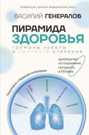 Piramida zdorovja: gormony, chekapy i kontrol starenija