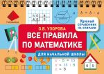 Vse pravila po matematike dlja nachalnoj shkoly