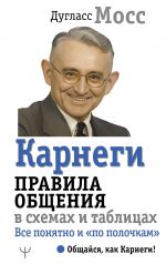 Karnegi. Pravila obschenija v skhemakh i tablitsakh. Vse ponjatno i "po polochkam"