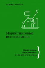 Маркетинговые исследования: зачем нужны, как проводить и что для этого нужно