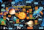 Детская карта. Солнечная система