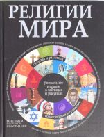 Религии мира