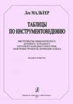 Tablitsy po instrumentovedeniju. Instrumenty simfonicheskogo, dukhovogo, estradnogo i russkogo narodnogo orkestrov, elektroinstrumenty, pevcheskie golosa. Izdanie chetvertoe. Pod redaktsiej A. Ju. Radvilovicha. Pamjati Andreja Petropavlova