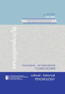 Kulturno-istoricheskaja psihologija = Cultural-Historical Psychology